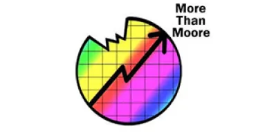 More Than Moore logo