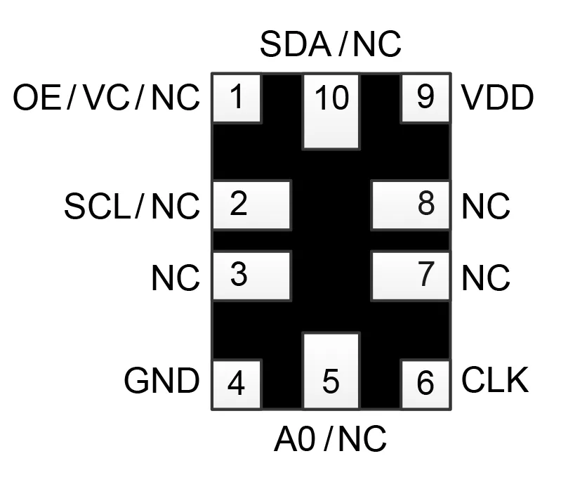 SiT5155 pin assignments 