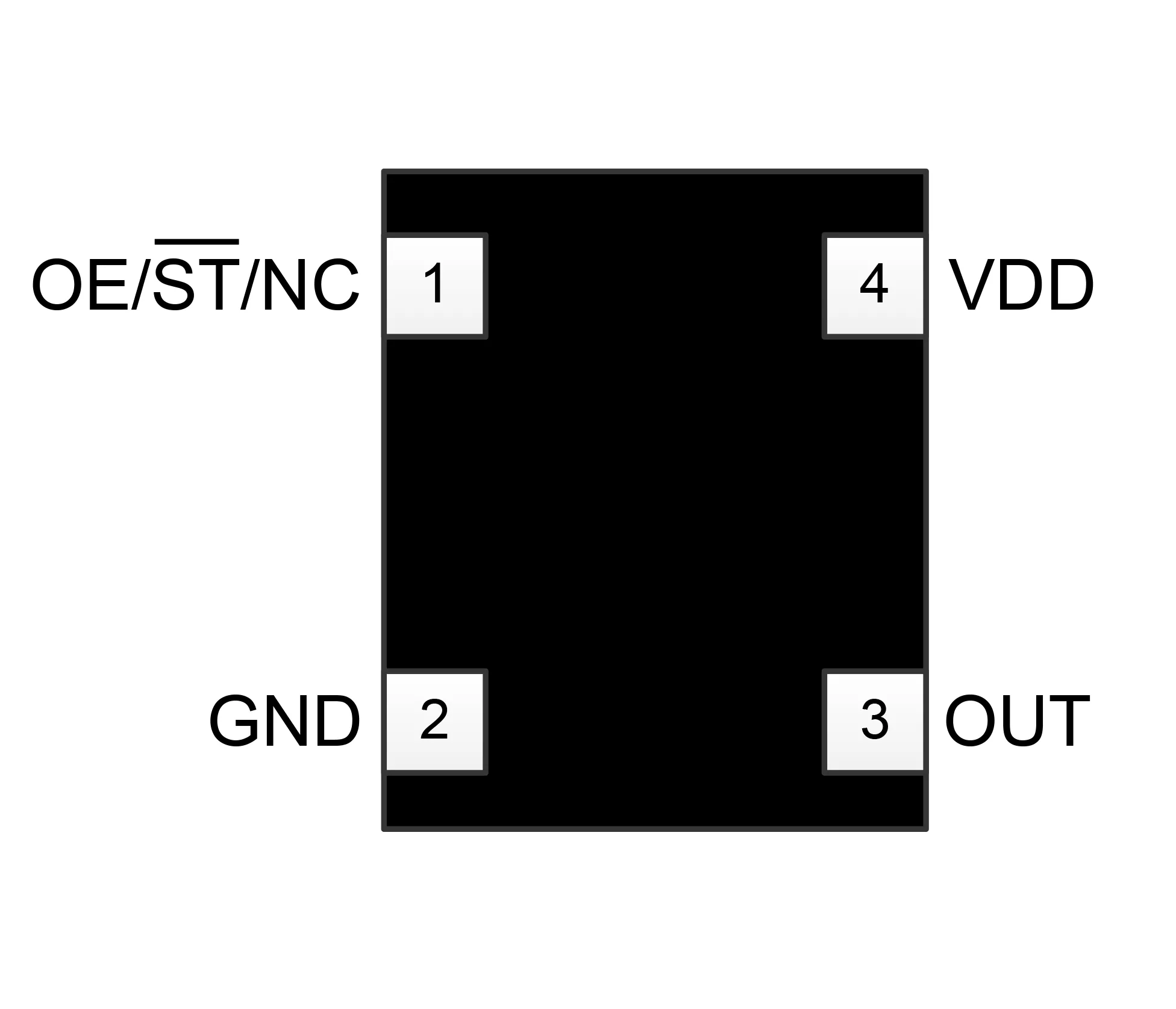 SiT1602 Figure: Pin Assignments (Top View)