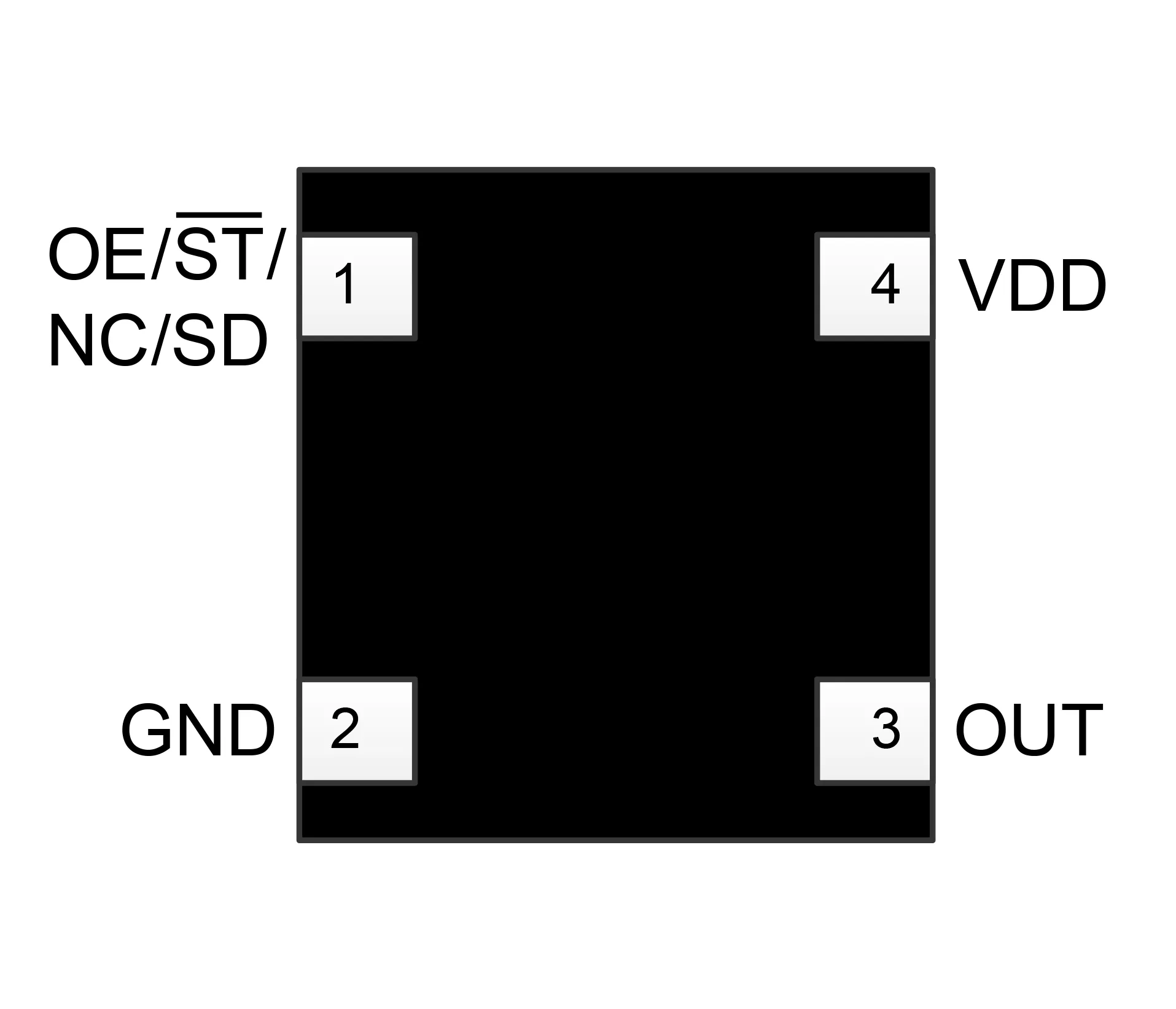 SiT9025 pin assignments 