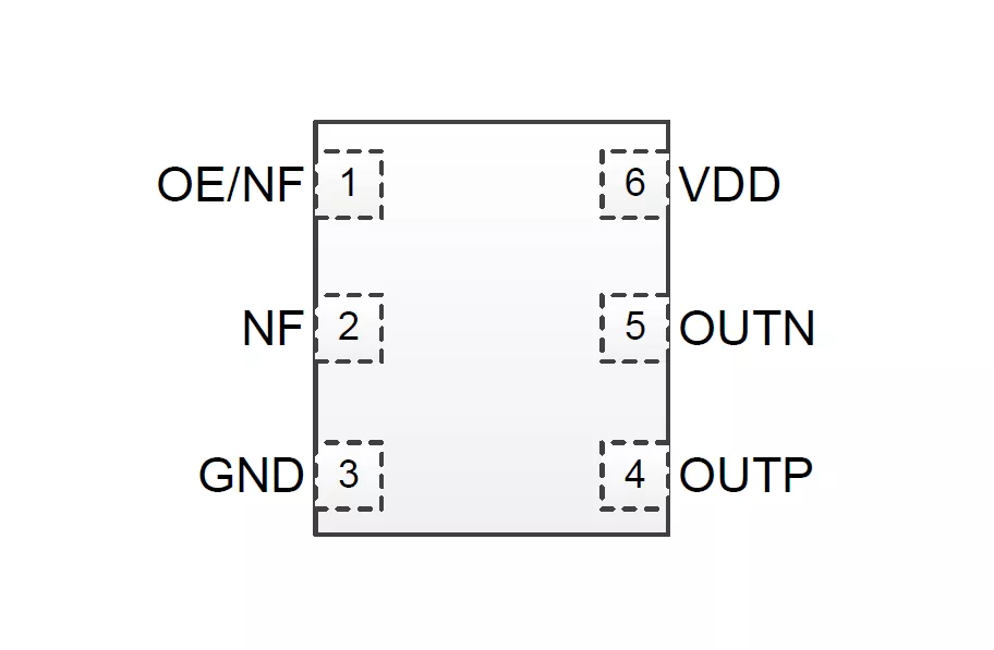 SiT9375 pin assignments 